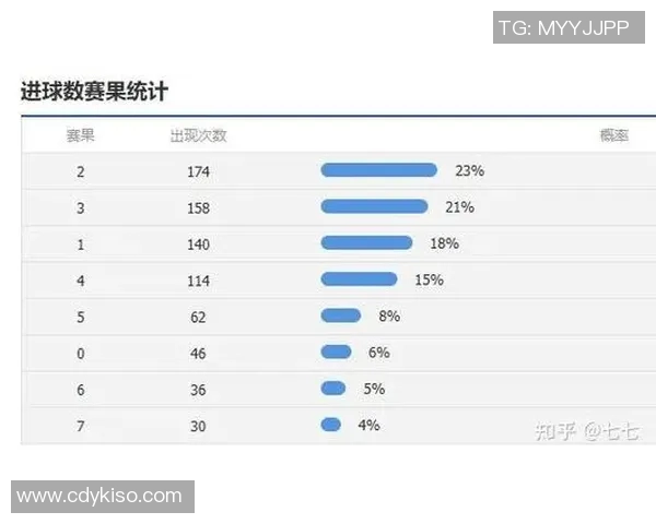 各大联赛排名变化追踪 各大联赛排名变化追踪