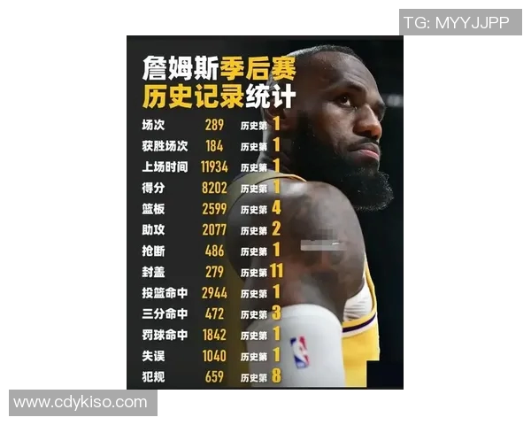 詹姆斯在关键比赛中的历史性表现与数据分析全面盘点 詹姆斯在关键比赛中的历史性表现与数据分析全面盘点